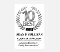 10 Best Sean P. Sullivan